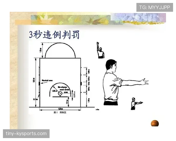 深度解析篮球延误比赛违例的具体判罚标准