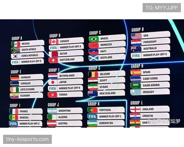 2026世界杯4强如何从8强产生